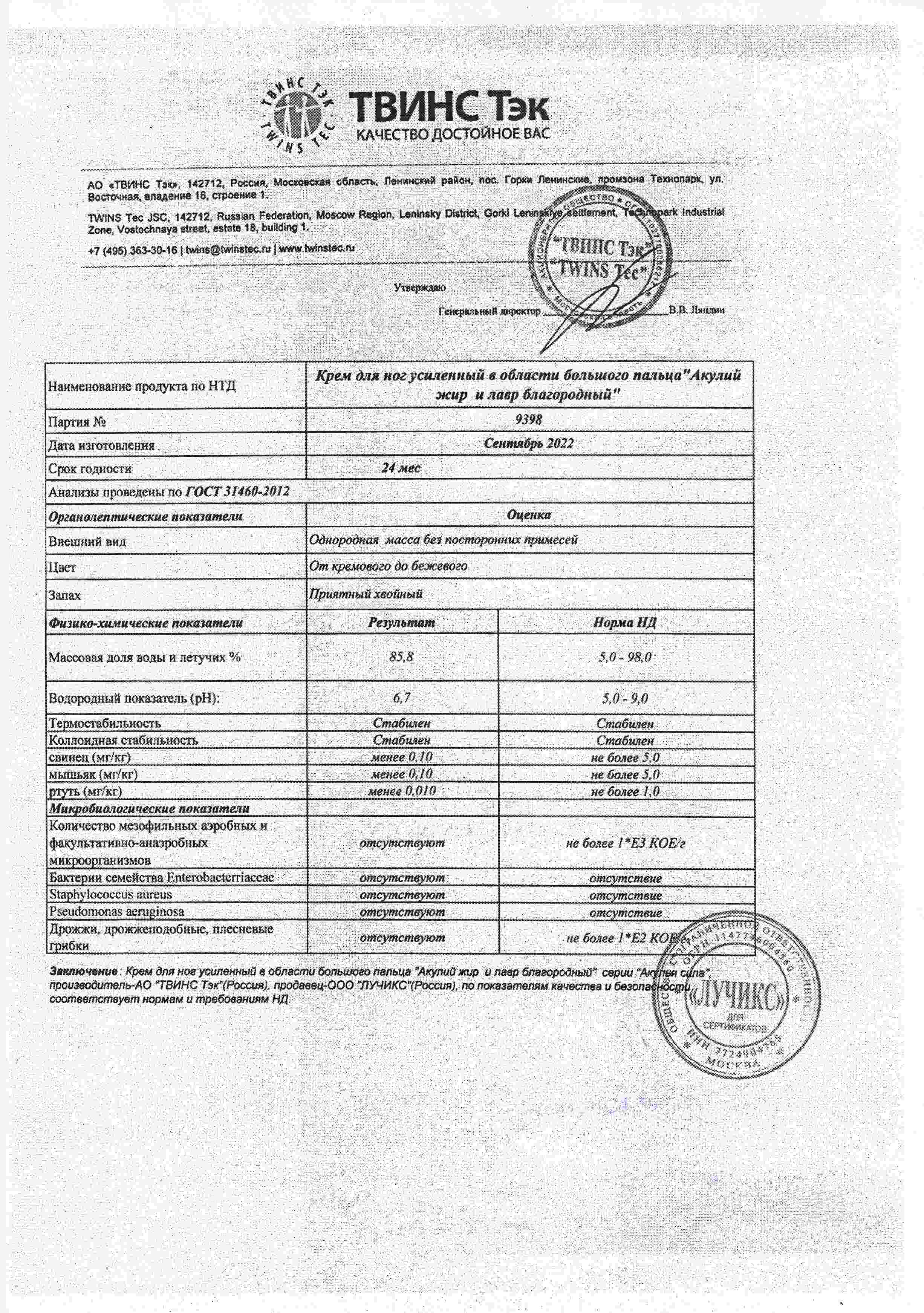 Паспорт №092022